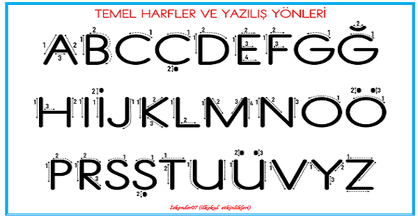 1. Sınıf İlk Okuma Yazma Temel Harfler ve Yazılış Yönleri