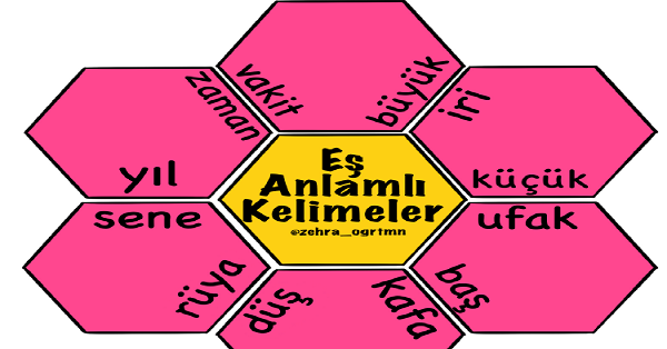 1. Sınıf Türkçe Eş Anlamlı Kelimeler Altıgen Çiçek Etkinliği