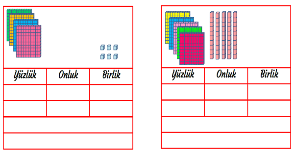 3. Sınıf Matematik Üç Basamaklı Doğal Sayılar Okuma ve Yazma-3