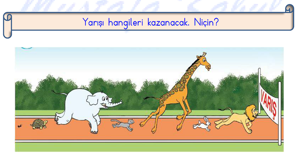 1. Sınıf Matematik Uzamsal İlişkiler Yakında-Uzakta Etkinliği