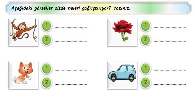 2. Sınıf Türkçe Kelimelerin Yaptığı Çağrışımlar Etkinliği-1