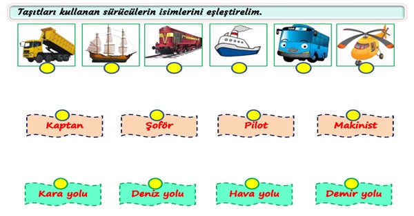 2. Sınıf Hayat Bilgisi Ulaşım Araçları Etkinliği