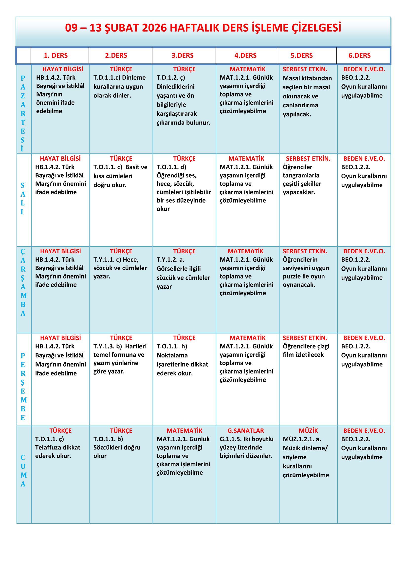 1. Sınıf 09 - 13 Şubat 2026 Haftalık Ders İşleme Çizelgesi.doc