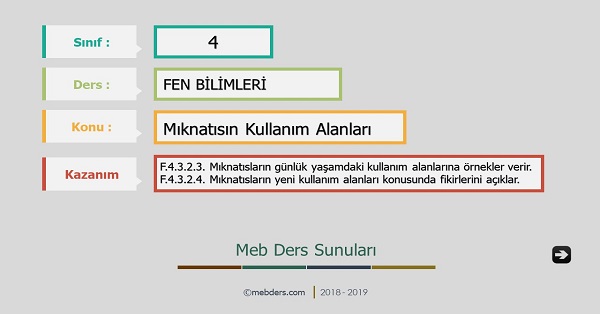 4. Sınıf Fen Bilimleri Mıknatısın Kullanım Alanları Sunusu