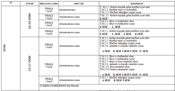3. Sınıf İyep Türkçe Planı