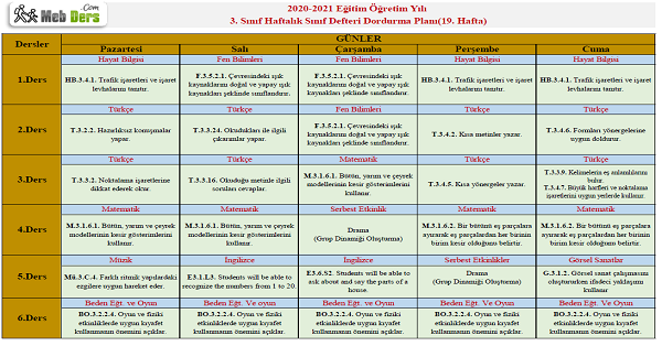 3. Sınıf 19.Hafta (22 - 26 Şubat) Sınıf defteri Doldurma Planı