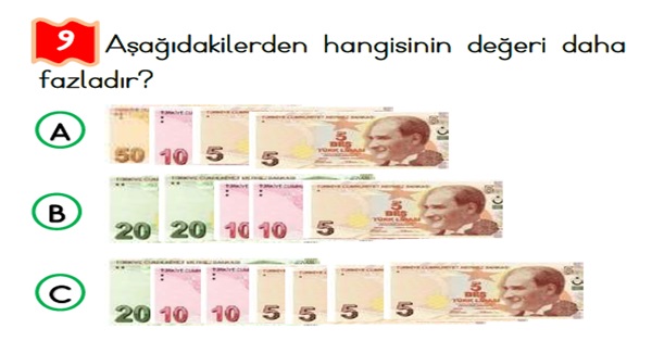 2. Sınıf Matematik Paralarımız-Yaprak Test-1
