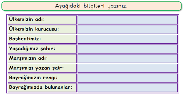 1. Sınıf Hayat Bilgisi Ülkemi Tanıyorum Etkinliği