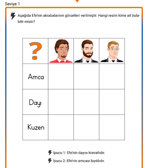 Seviye 1 - Akıl Yürütme Etkinliği 1
