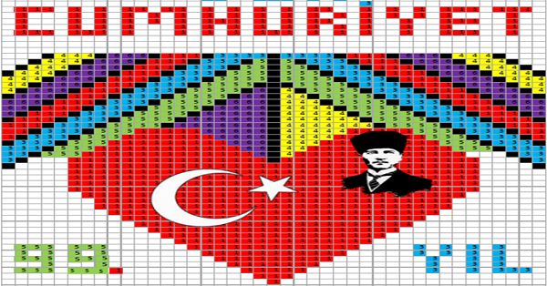 29 Ekim Cumhuriyet Bayramı Kodlama Çalışması (99.yıl)