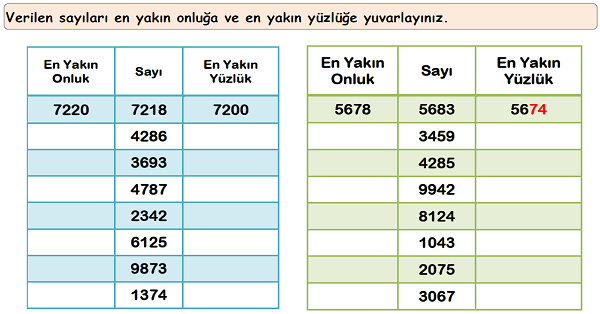 4. Sınıf Matematik Doğal Sayılarda En Yakın Yüzlüğe Yuvarlama Etkinliği 2