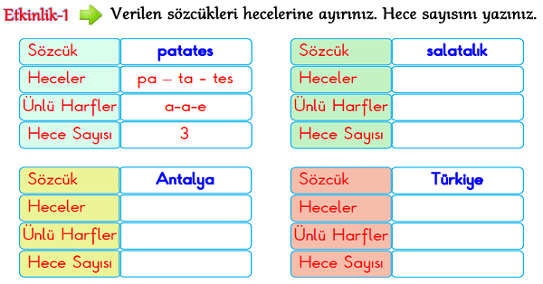 3. Sınıf Türkçe Hece Bilgisi-1