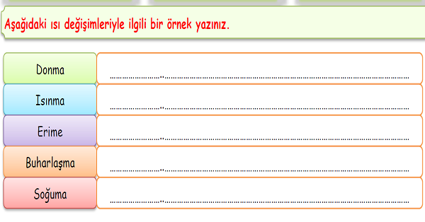 4. Sınıf Fen Bilimleri Maddenin Isı Etkisiyle Değişimi Etkinliği