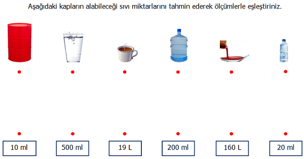 4. Sınıf Matematik Sıvı Ölçme (Mililitrenin Kullanıldığı Yerler) Etkinliği 1