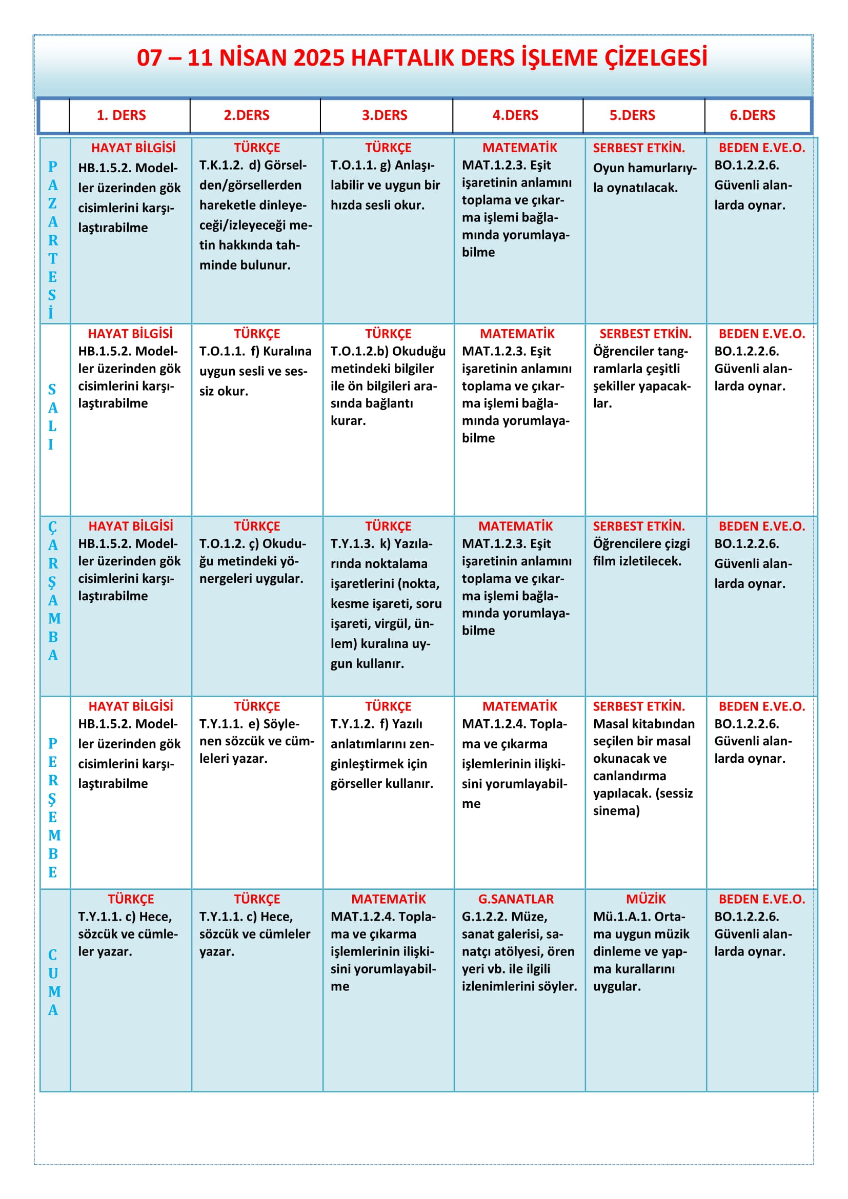 1. Sınıf 07 - 11 Nisan 2025 Haftalık Ders İşleme Çizelgesi