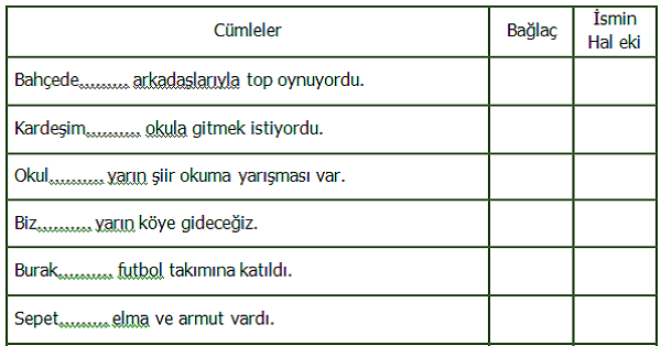 4. Sınıf Türkçe Yazım Kuralları (de ve ki eki) Etkinliği 3
