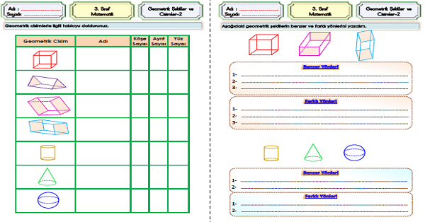3. Sınıf Matematik Geometrik Şekiller ve Cisimler-2