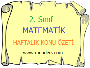 2. Sınıf Matematik - Nesneleri Standart Araçlarla Tartalım ve Karşılaştıralım Konu Özeti