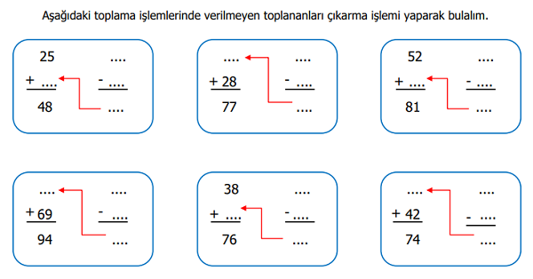 2. Sınıf Matematik Verilmeyen Toplananı Bulma Etkinliği 2