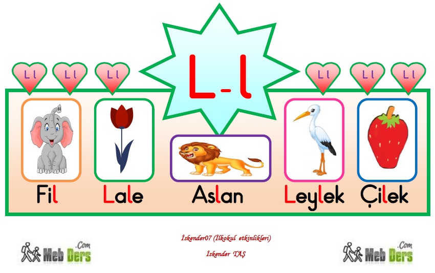 1. Sınıf "L-l" Sesi Şapka Etkinliği