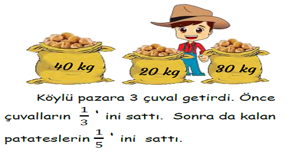 3. Sınıf Matematik Kesirler Yeni Nesil Sorular
