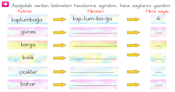 1. Sınıf Türkçe Hece Bilgisi-2