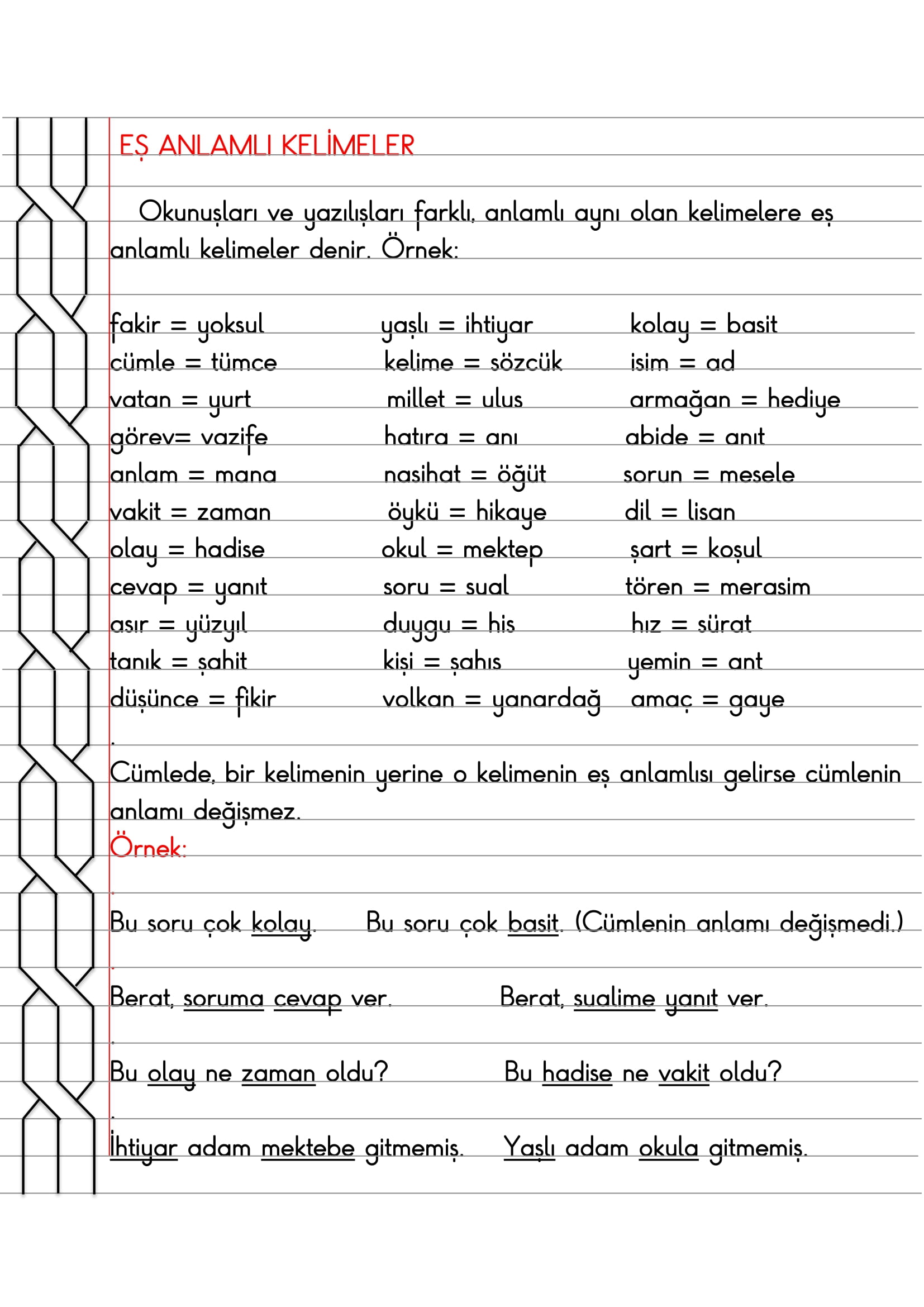 2. Sınıf - Türkçe Eş Anlamlı Kelimeler Konu Anlatımı
