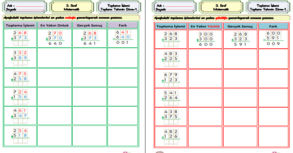 3. Sınıf Matematik Toplama İşlemi-Sonucu Tahmin Etme-1