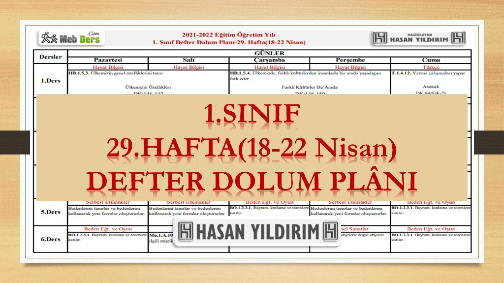 1. Sınıf 29.Hafta(18-22 Nisan) Defter Dolum Planı