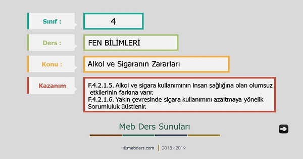 4. Sınıf Fen Bilimleri Alkol ve Sigaranın Zararları Sunusu
