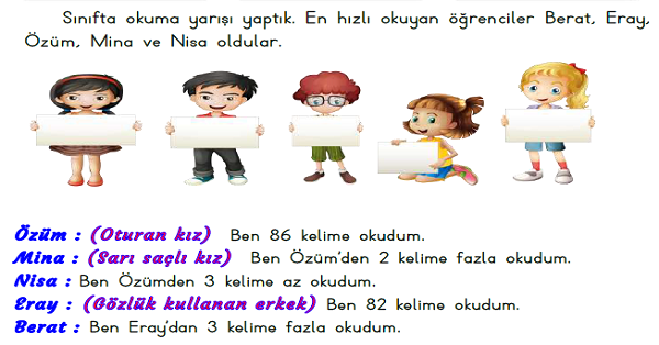 2. Sınıf Matematik Doğal Sayılar-Karşılaştırma-Yeni Nesil Sorular-1