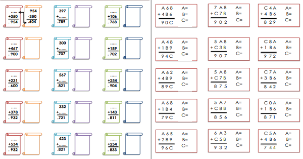 3. Sınıf - Matematik Toplamada Verilmeyeni Bulma Etkinliği 18