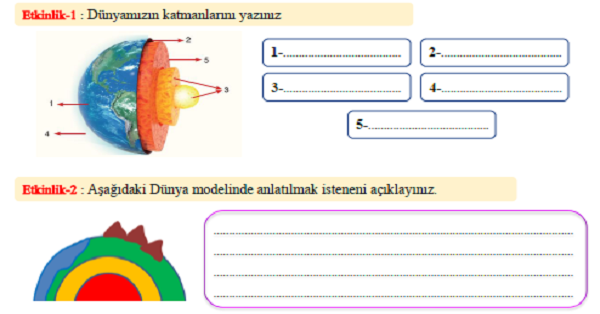 4. Sınıf Fen Bilimleri Yer Kabuğunun Yapısı Etkinliği