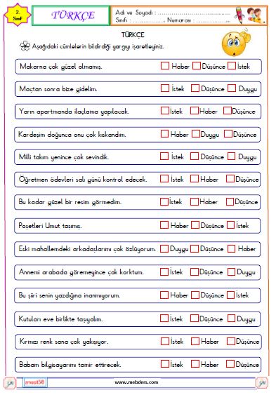 2. Sınıf Türkçe Duygu, Düşünce, Haber ve İstek Cümleleri Etkinliği