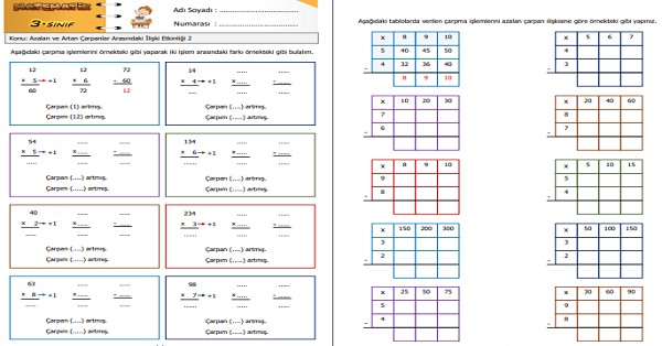 3. Sınıf Matematik Azalan ve Artan Çarpanlar Arasındaki İlişki Etkinliği 2