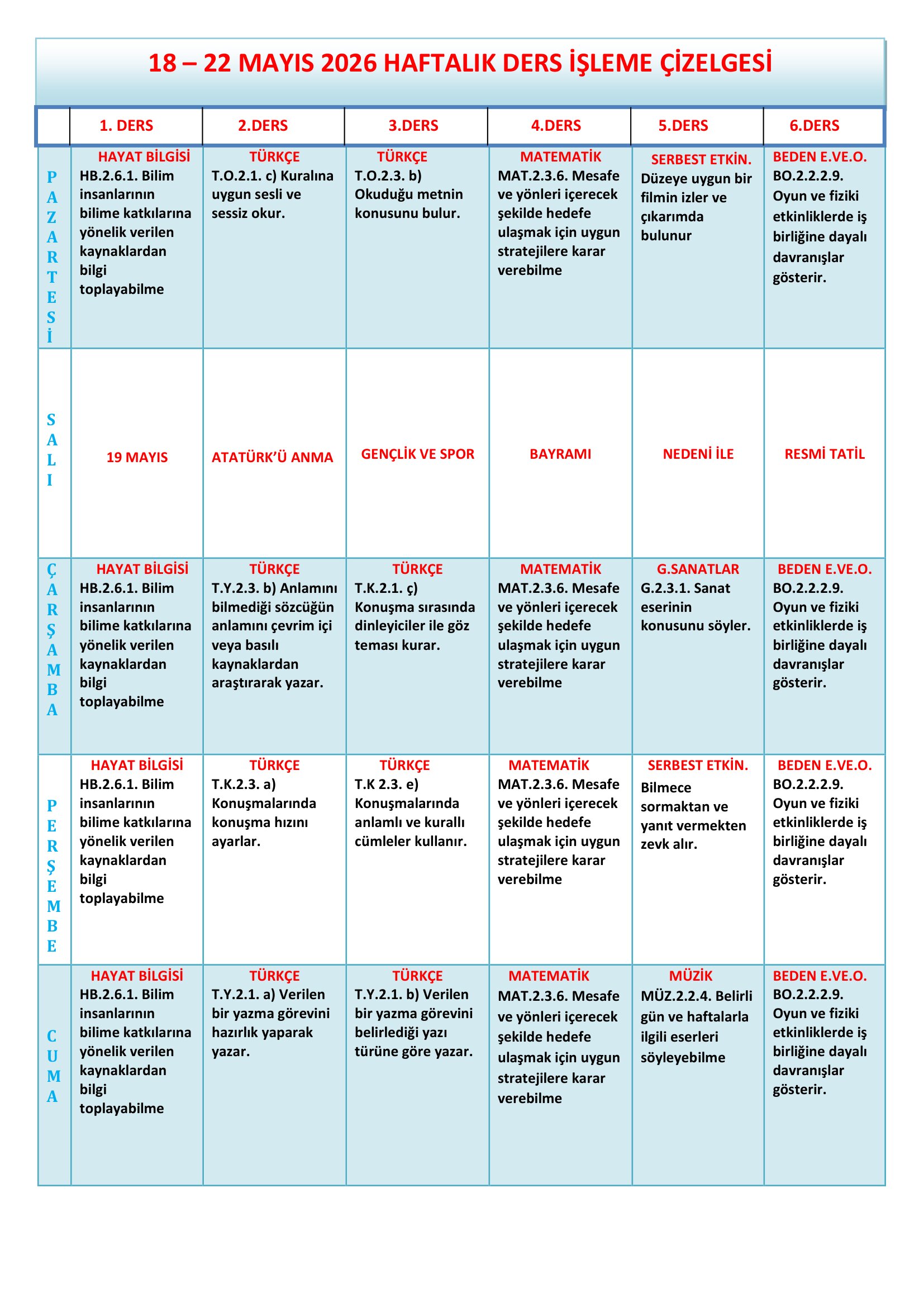 2. Sınıf 18 - 22 Mayıs 2026 Haftalık Ders İşleme Çizelgesi.doc