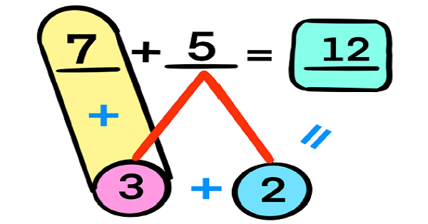 1. Sınıf Matematik Zihinden Toplama Çalışma Sayfaları Etkinliği