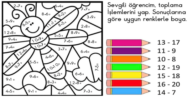 1. Sınıf Matematik Toplama İşlemi Boyama Çalışması