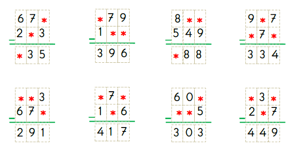 3. Sınıf Matematik Çıkarma İşlemi-Verilmeyenleri Bulma-2