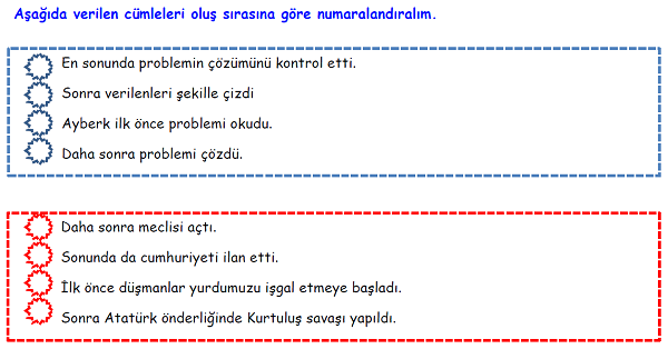 4. Sınıf Türkçe Olayları Oluş Sırasına Göre Sıralama-1