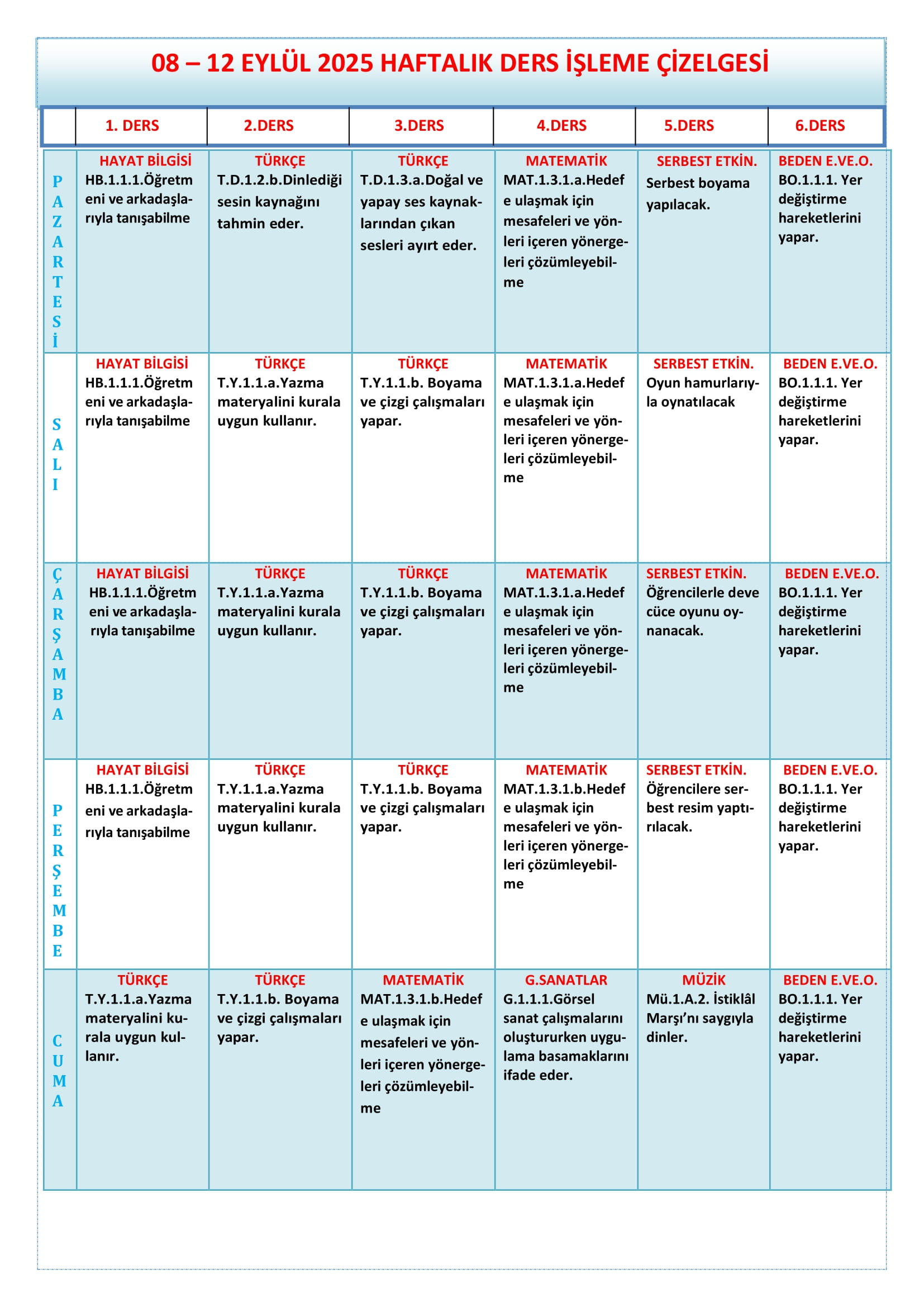 1. Sınıf 08 - 12 Eylül 2025 Haftalık Ders İşleme Çizelgesi