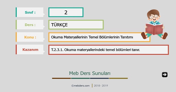 2. Sınıf Türkçe Okuma Materyallerinin Temel Bölümlerinin Tanıtımı Sunusu