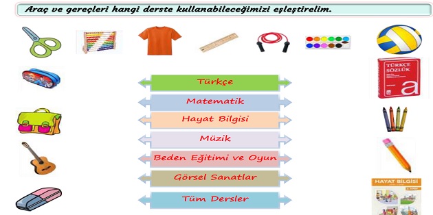 2. Sınıf Hayat Bilgisi Ders Araç Gereçlerim Etkinliği