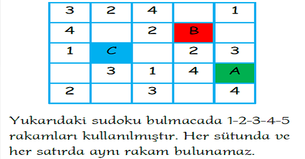 3. Sınıf Matematik Toplama İşlemi Yeni Nesil Sorular-2