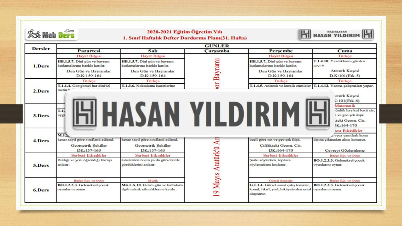 1. Sınıf 31.Hafta(17-21 Mayıs) Defter Dolum Planı