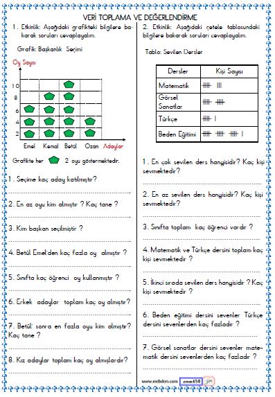 3. Sınıf Matematik Veri Toplama ve Değerlendirme Etkinliği 5