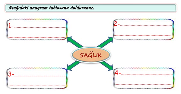 2. Sınıf Hayat Bilgisi Sağlık Büyüyorum Etkinliği