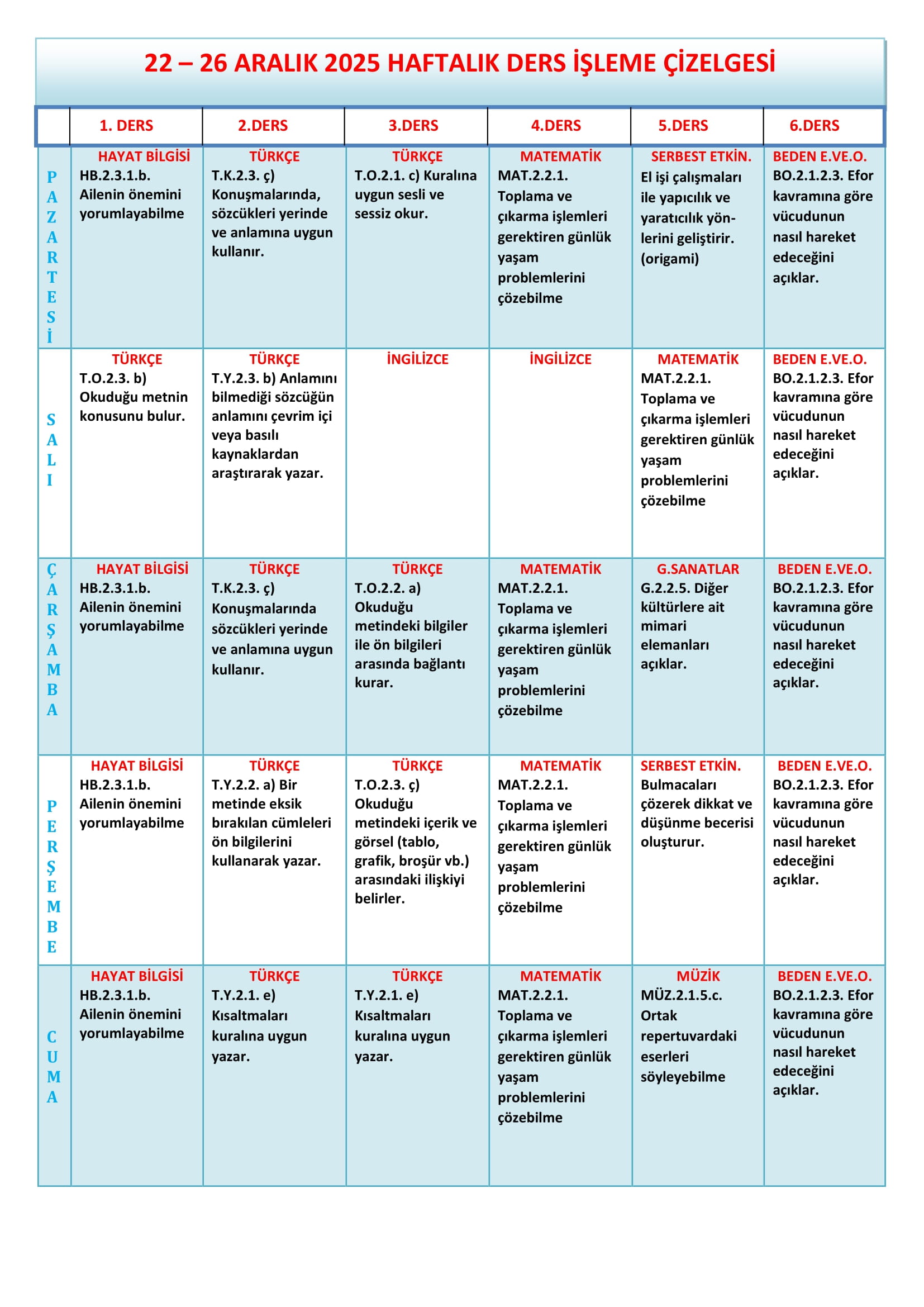 2. Sınıf 22 - 26 Aralık 2025 Haftalık Ders İşleme Çizelgesi.doc