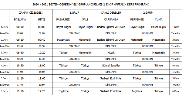 2020-2021 Yılı 2. Sınıf Gruplandırılmış Haftalık Ders Programı Çizelgesi