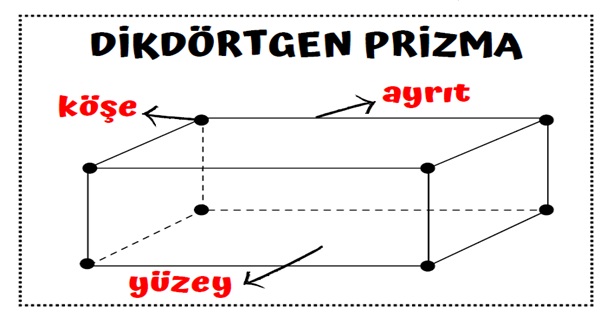 2. Sınıf Matematik Geometrik Cisimler Defter Çalışması 2